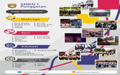 EKSKUL SMK Negeri 1 Punggelan 2022/2023
