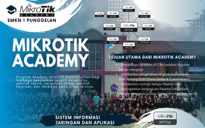 Mikrotik Academy